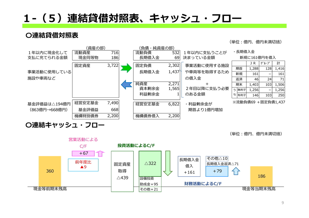 f:id:naoto0211:20200512171552j:plain