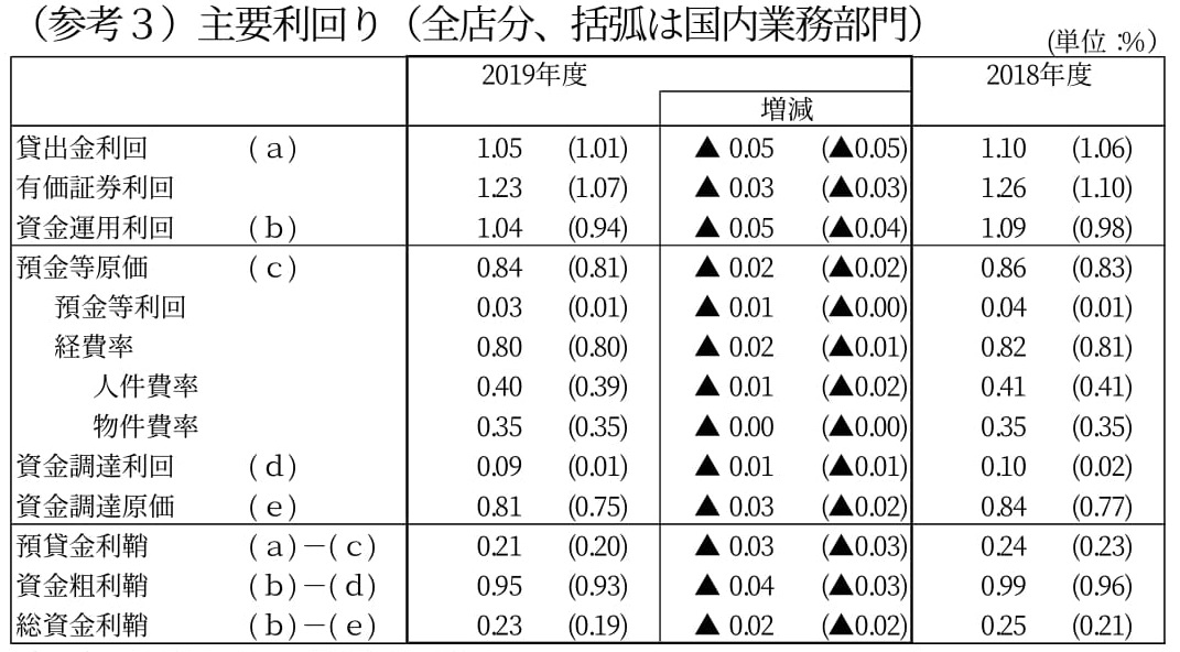 f:id:naoto0211:20200623230153j:plain