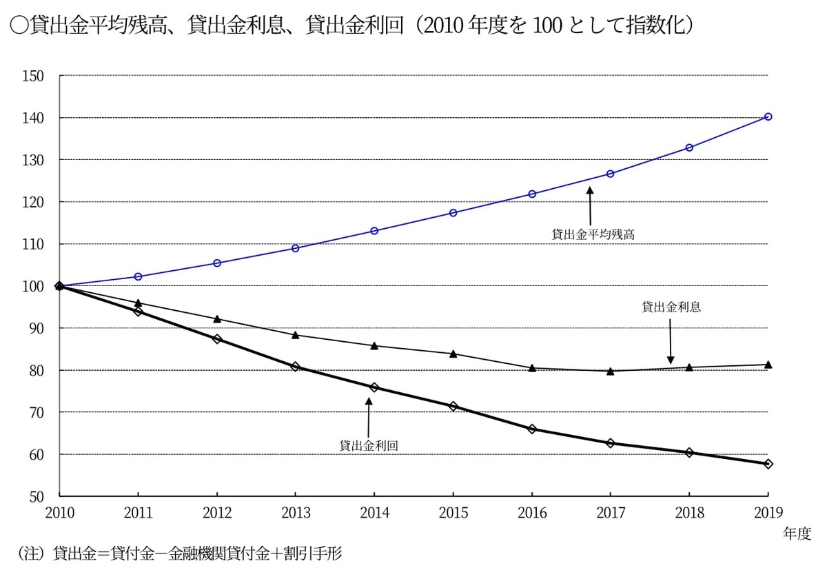 f:id:naoto0211:20200623232706j:plain