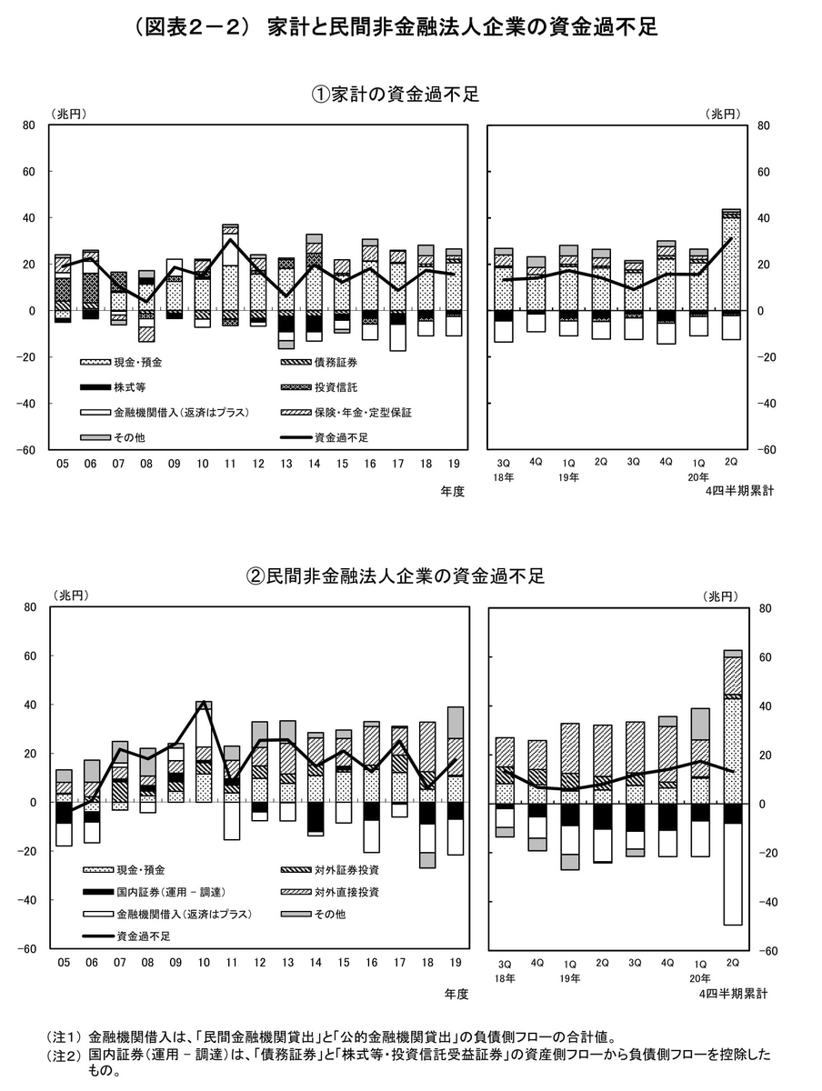 f:id:naoto0211:20200920105143j:plain