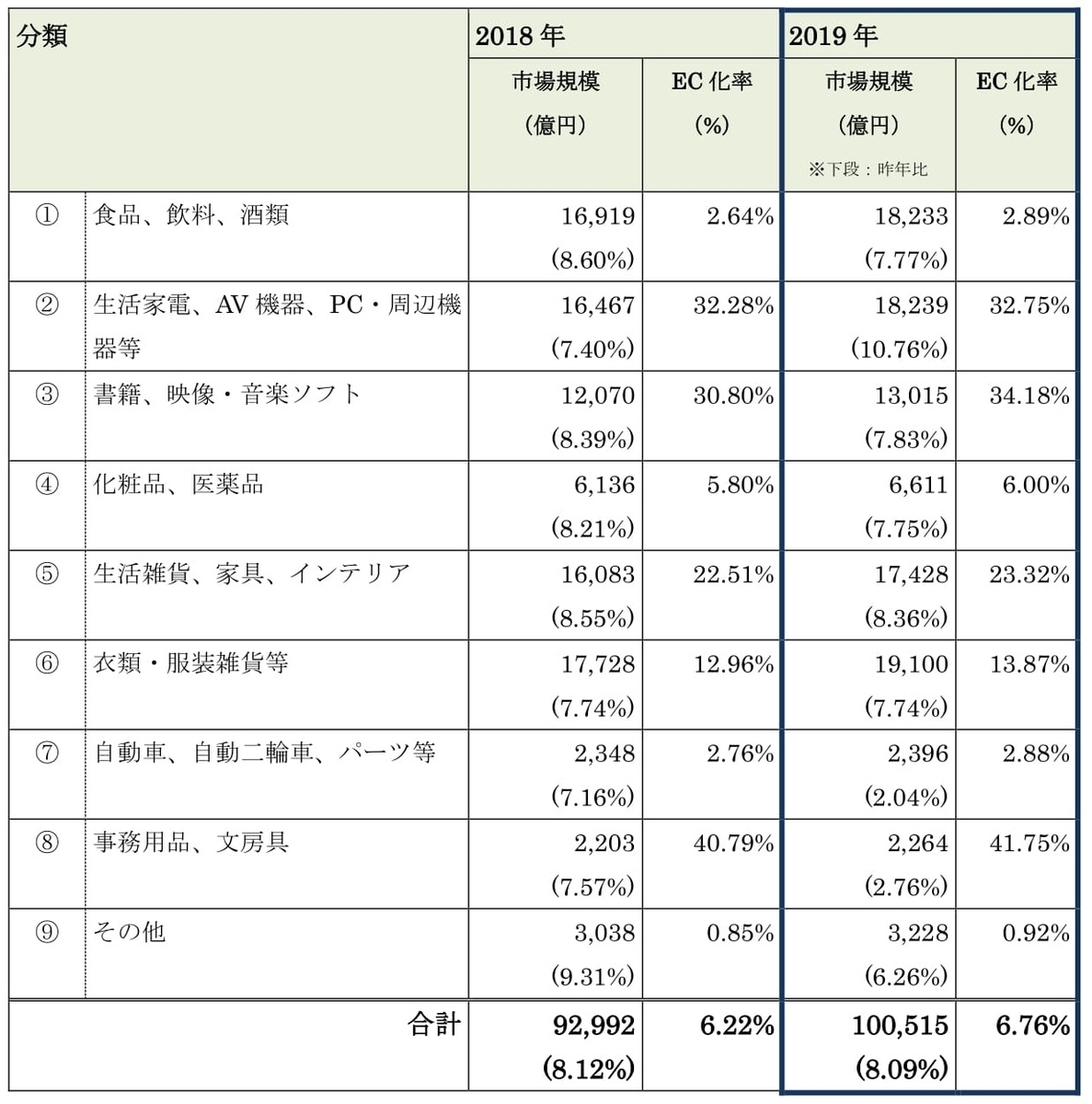 f:id:naoto0211:20200927113356j:plain