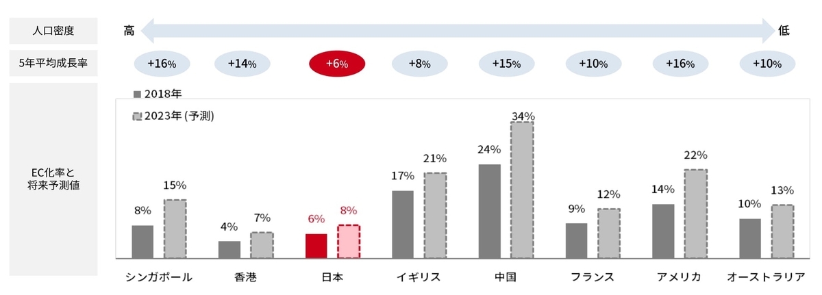 f:id:naoto0211:20200927113520j:plain