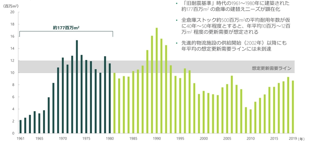 f:id:naoto0211:20200927113632j:plain