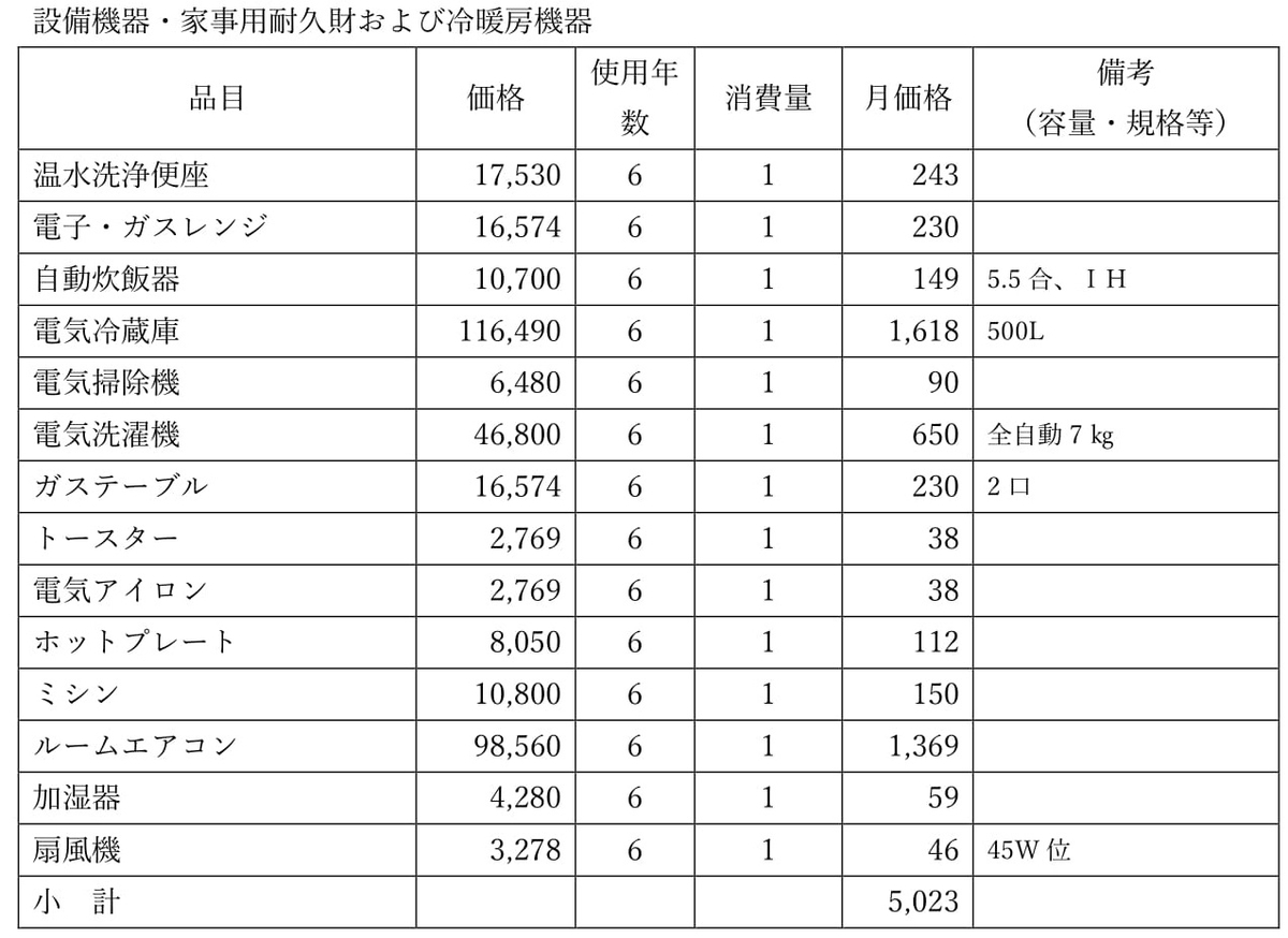 f:id:naoto0211:20201219094059j:plain
