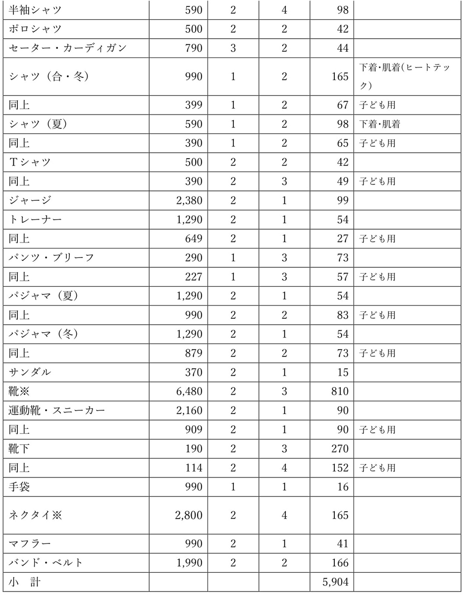 f:id:naoto0211:20201219095324j:plain