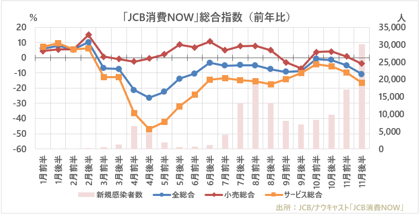 f:id:naoto0211:20201226084830p:plain