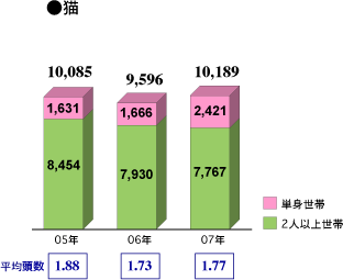 f:id:naoto0211:20210102130514g:plain