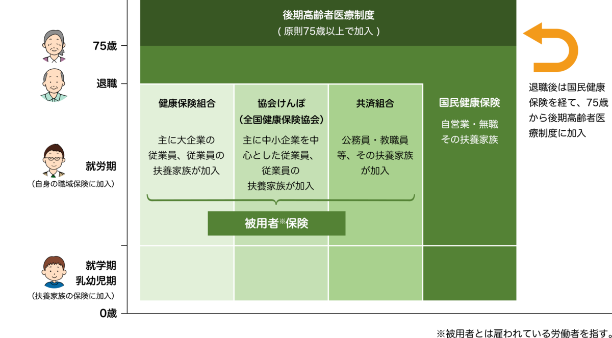 f:id:naoto0211:20210117110243p:plain