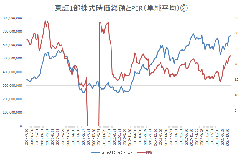f:id:naoto0211:20210224182458p:plain
