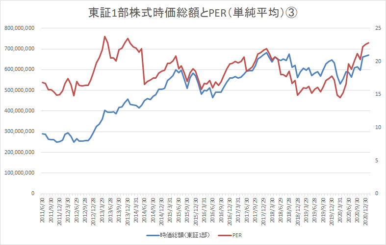 f:id:naoto0211:20210224183527p:plain
