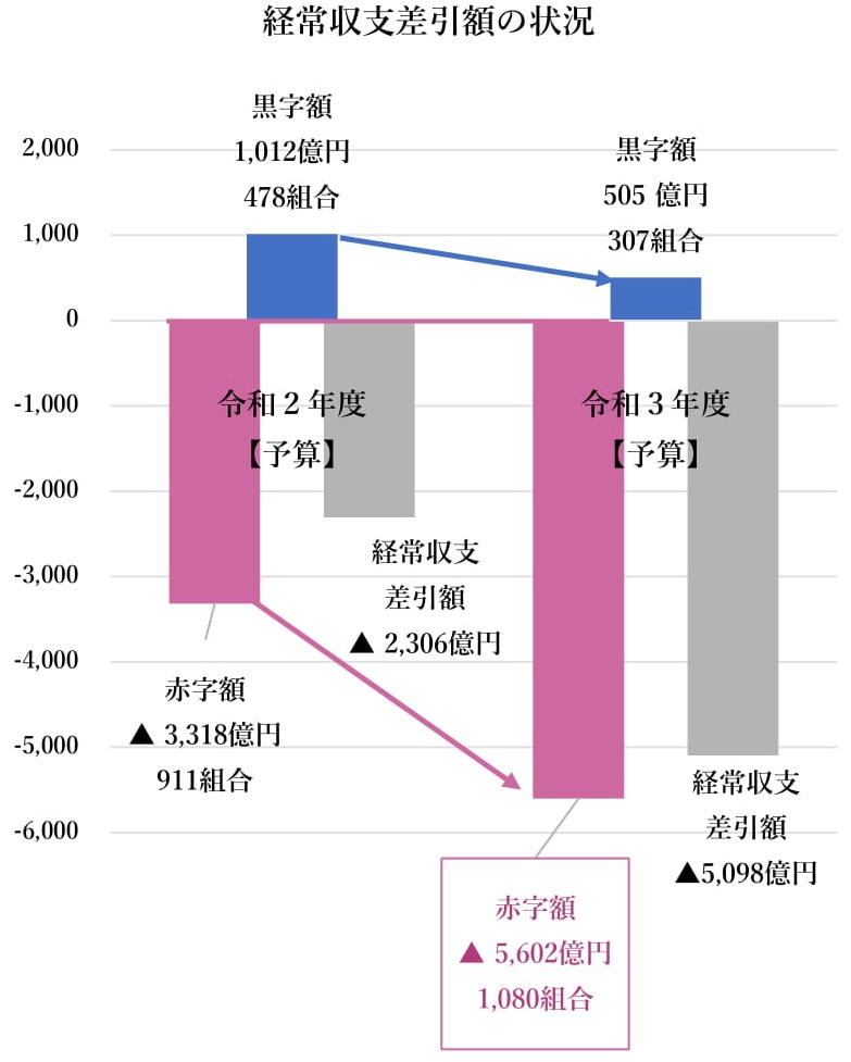 f:id:naoto0211:20210429112418j:plain