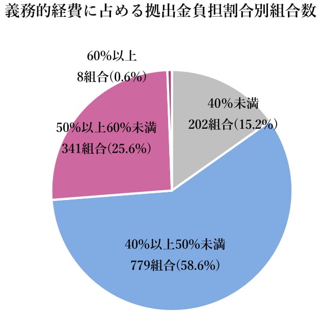 f:id:naoto0211:20210429114129j:plain