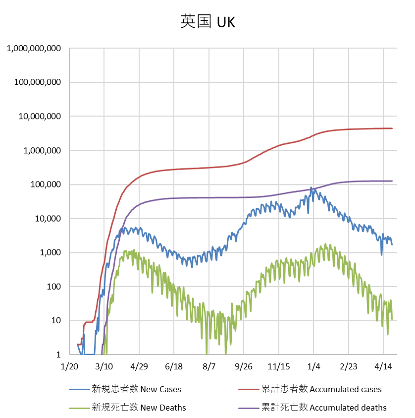 f:id:naoto0211:20210502164351p:plain
