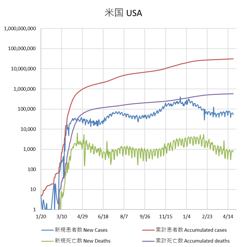 f:id:naoto0211:20210502164423p:plain