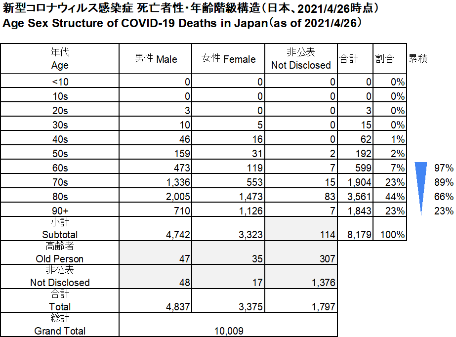 f:id:naoto0211:20210502165930p:plain