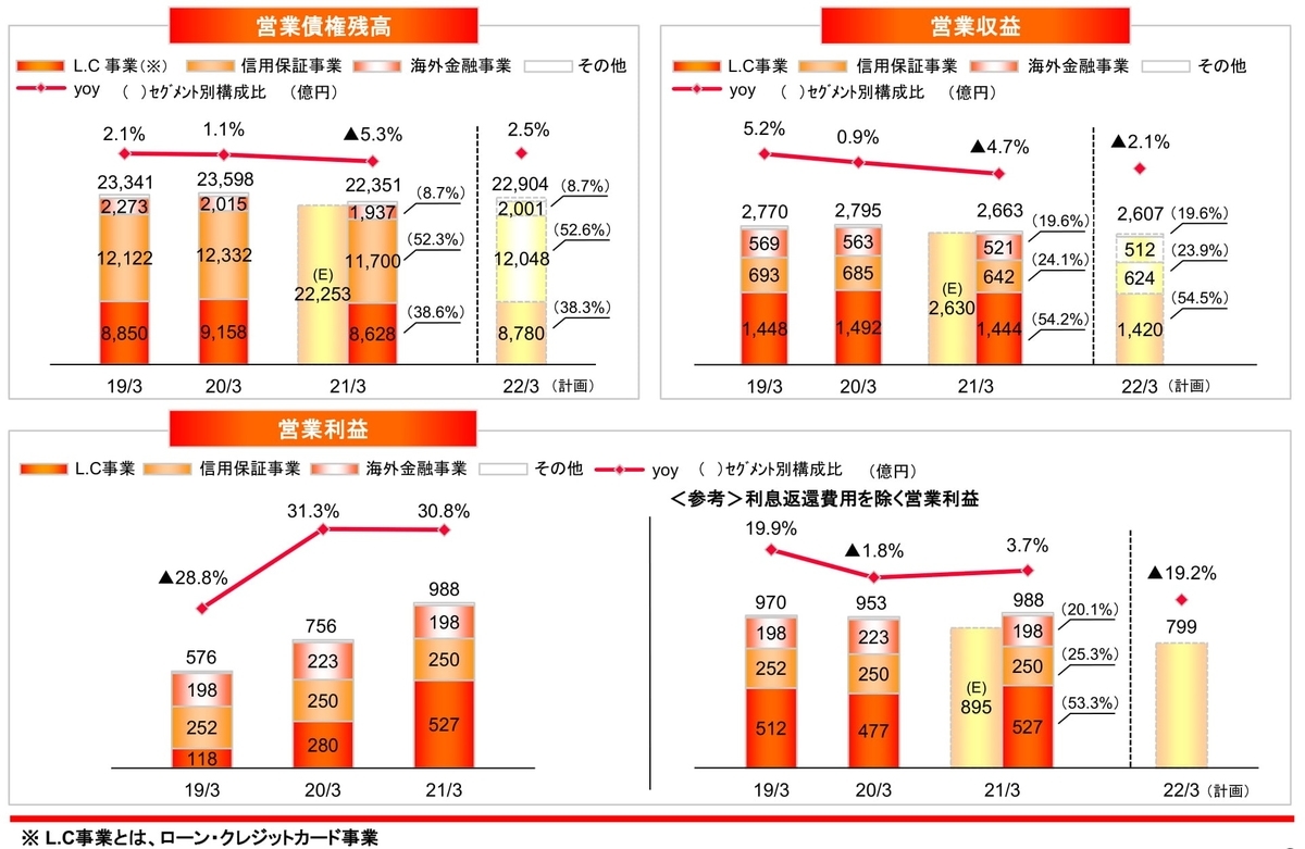 f:id:naoto0211:20210516120714j:plain
