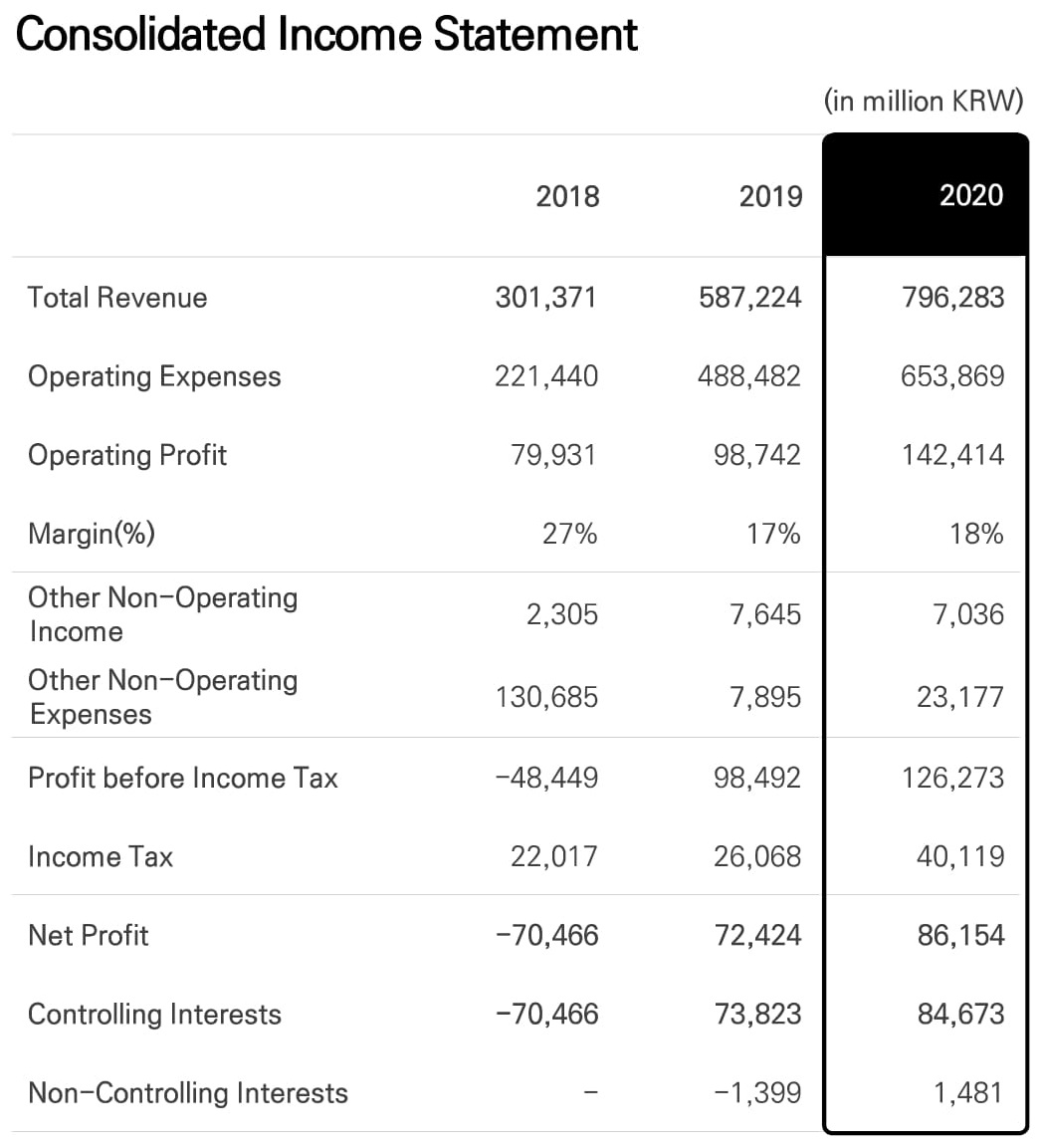 f:id:naoto0211:20210618141748j:plain