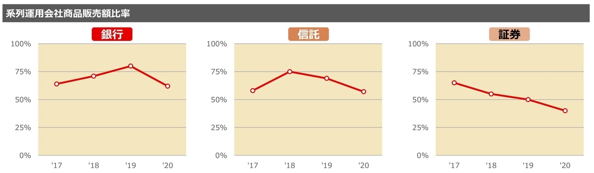 f:id:naoto0211:20210703105549j:plain