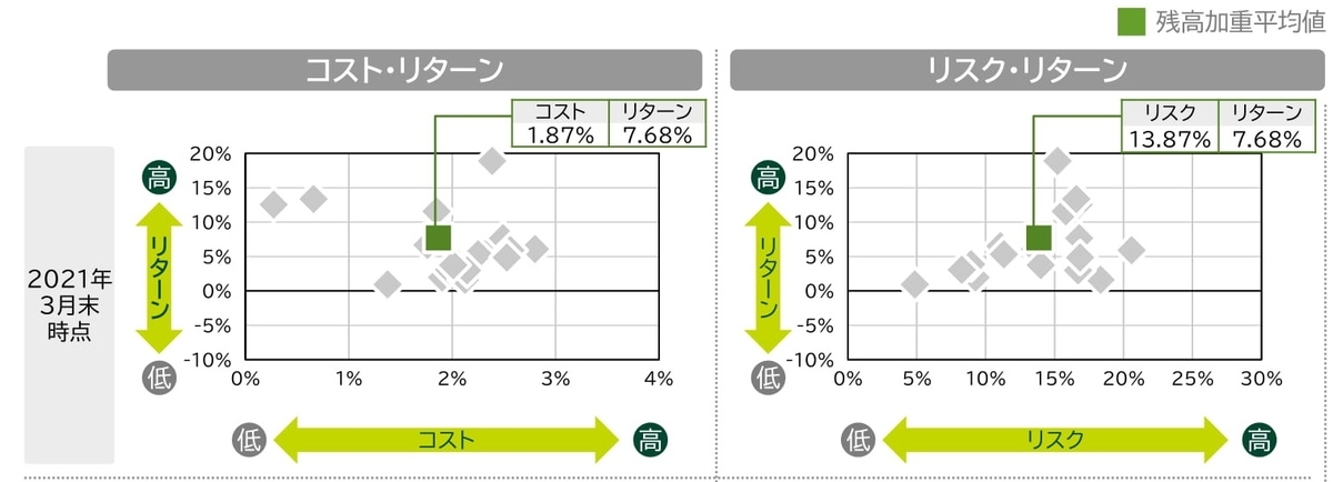 f:id:naoto0211:20210703113606j:plain