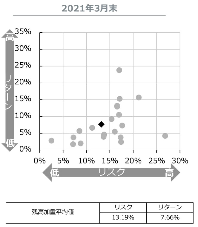 f:id:naoto0211:20210703115636j:plain