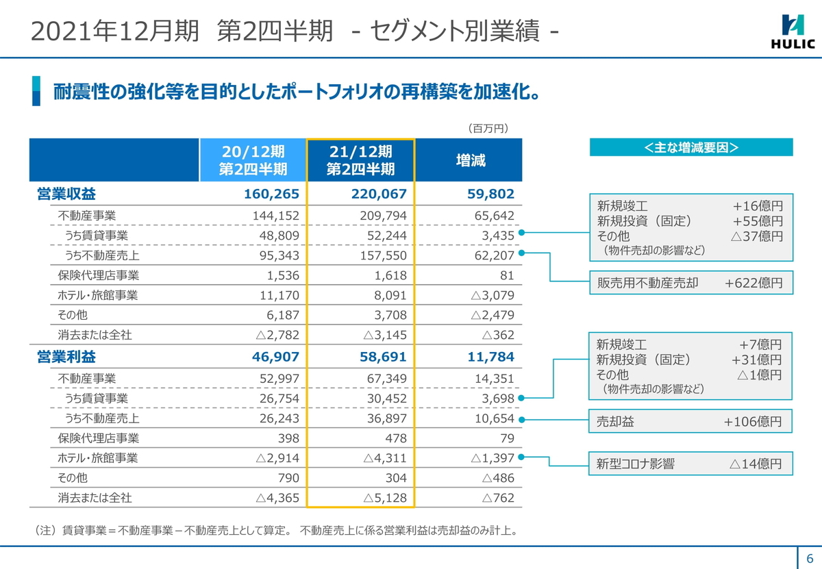 f:id:naoto0211:20210801103425j:plain