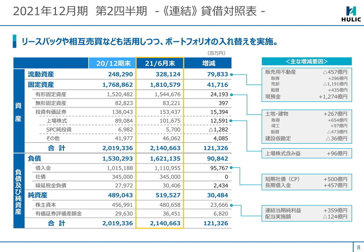 f:id:naoto0211:20210801104357j:plain
