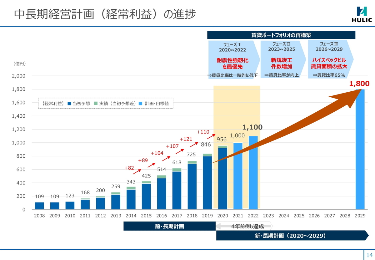 f:id:naoto0211:20210801111643j:plain