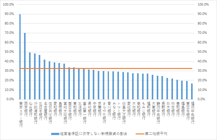 f:id:naoto0211:20210904145259p:plain