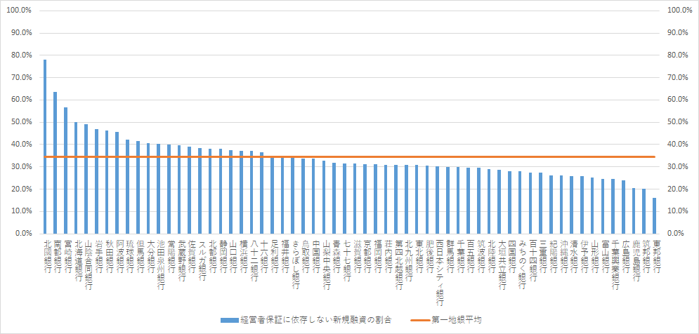 f:id:naoto0211:20210904151102p:plain