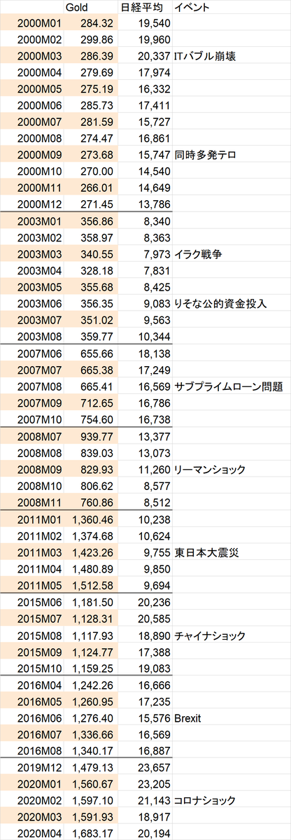 f:id:naoto0211:20210926104627p:plain