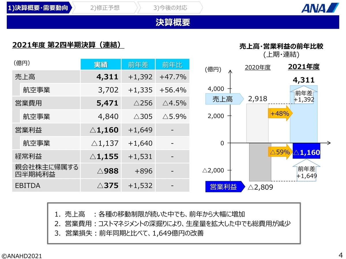 f:id:naoto0211:20211030101756j:plain