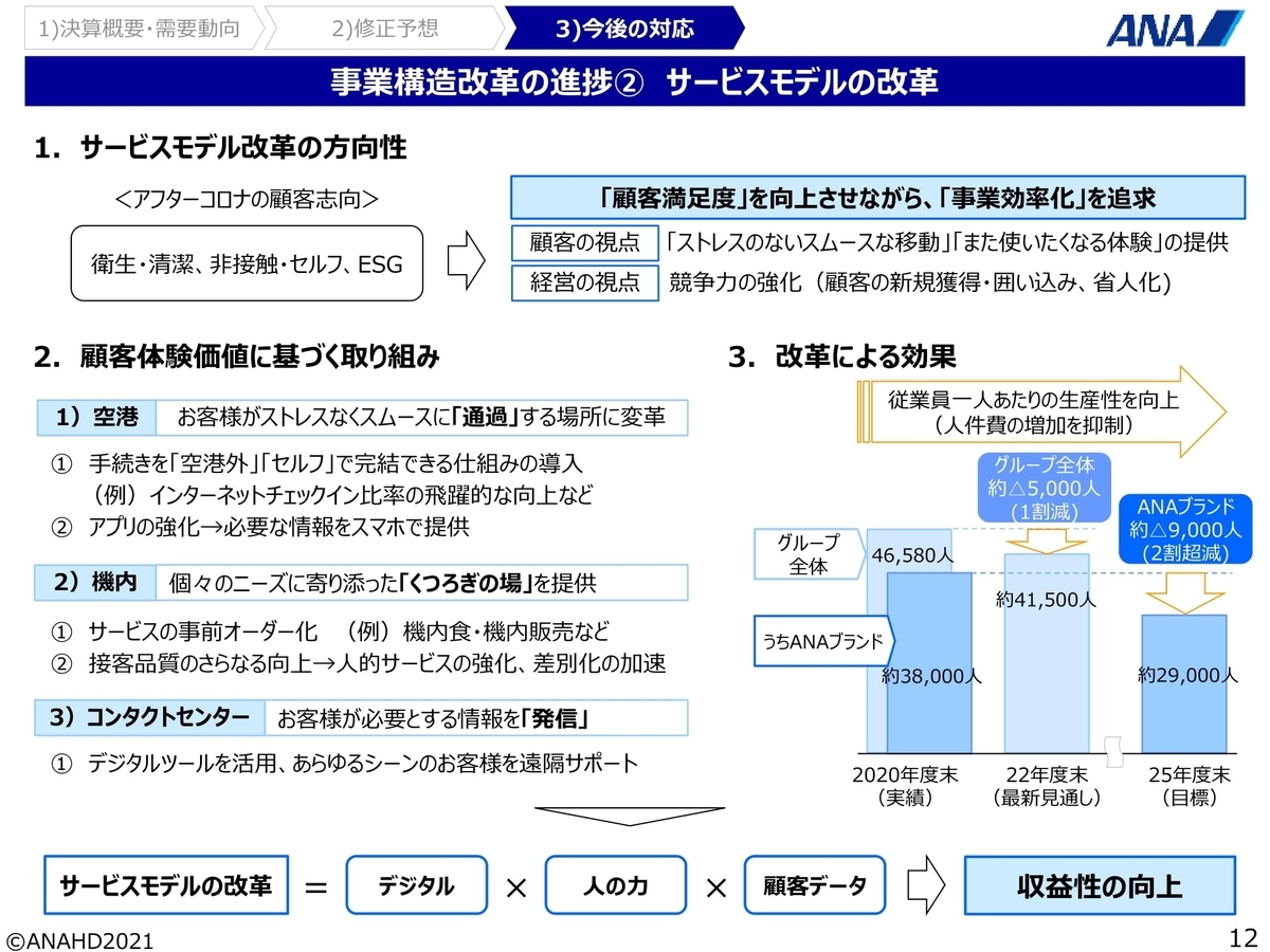 f:id:naoto0211:20211030104142j:plain