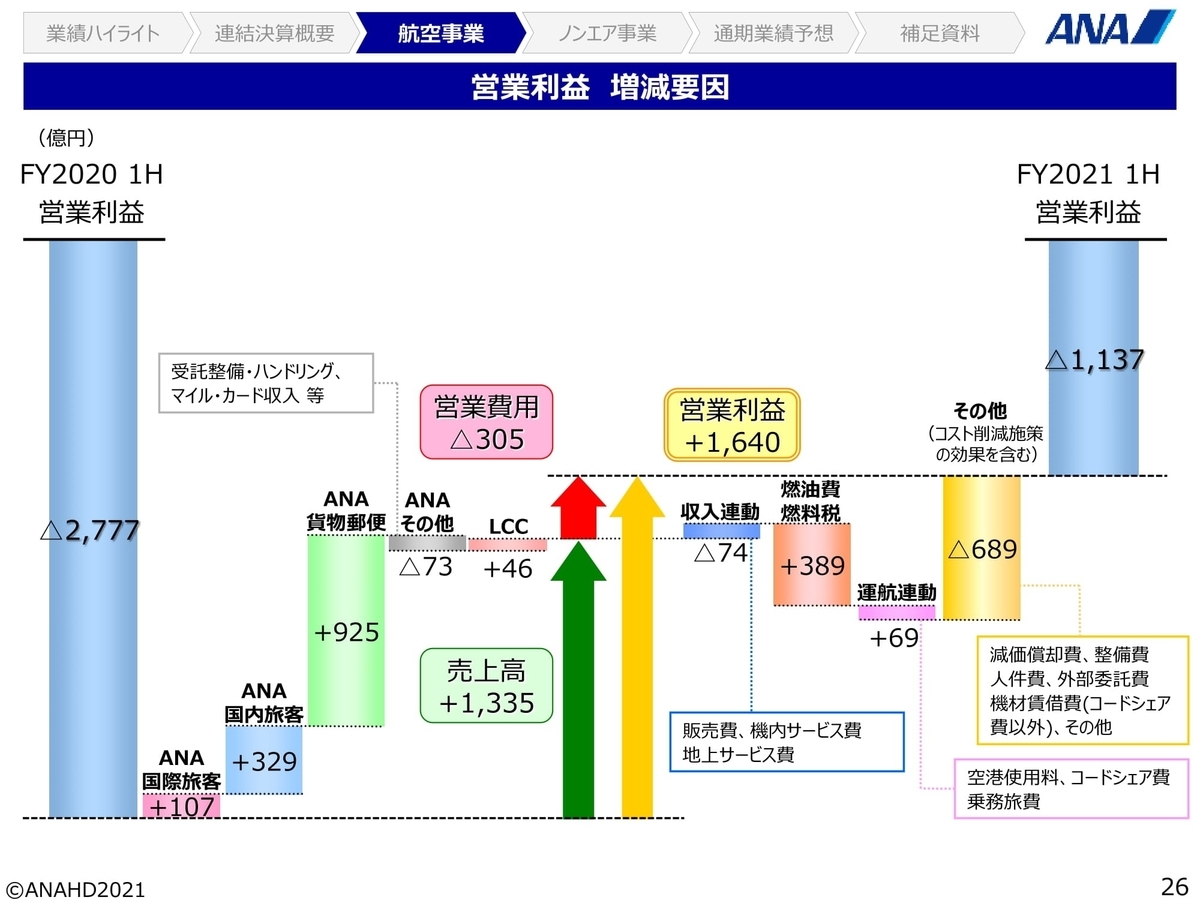 f:id:naoto0211:20211030104334j:plain