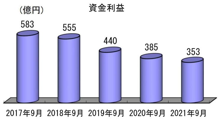 f:id:naoto0211:20211114094744j:plain