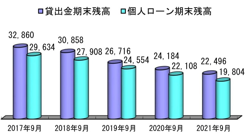 f:id:naoto0211:20211114124706j:plain