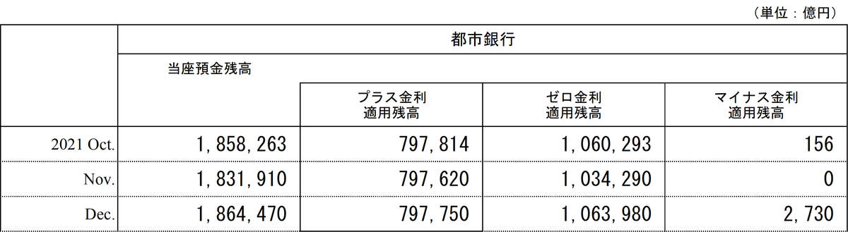 f:id:naoto0211:20220123101928p:plain