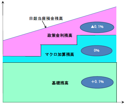 f:id:naoto0211:20220123104100j:plain