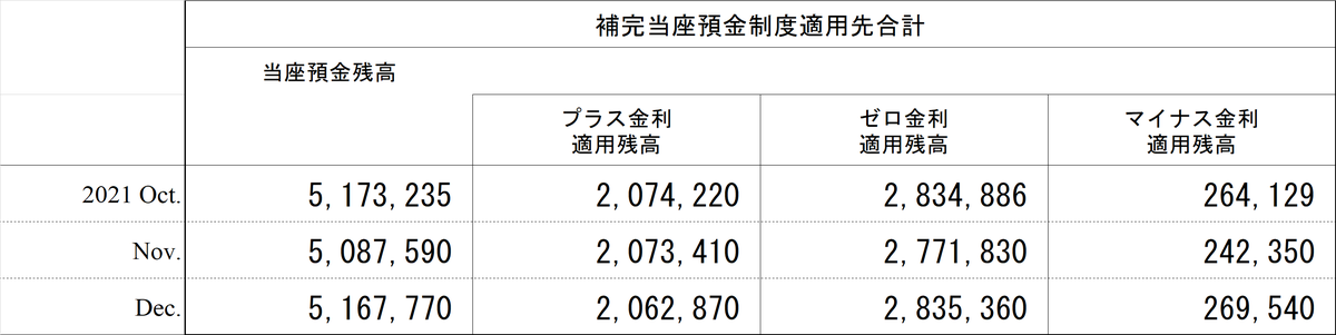 f:id:naoto0211:20220123130510p:plain