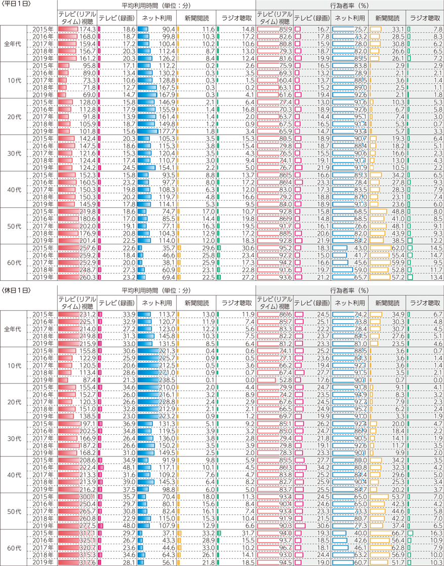 f:id:naoto0211:20220123192148p:plain