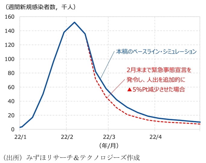 f:id:naoto0211:20220206164105j:plain