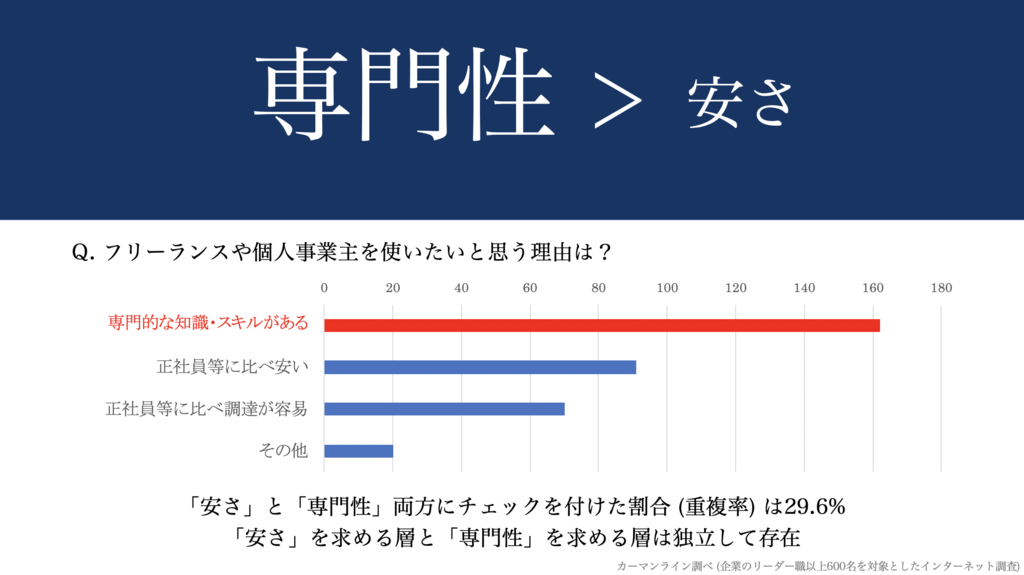 f:id:naoto111:20181218125328p:plain f:id:naoto111:20181218125328p:plain