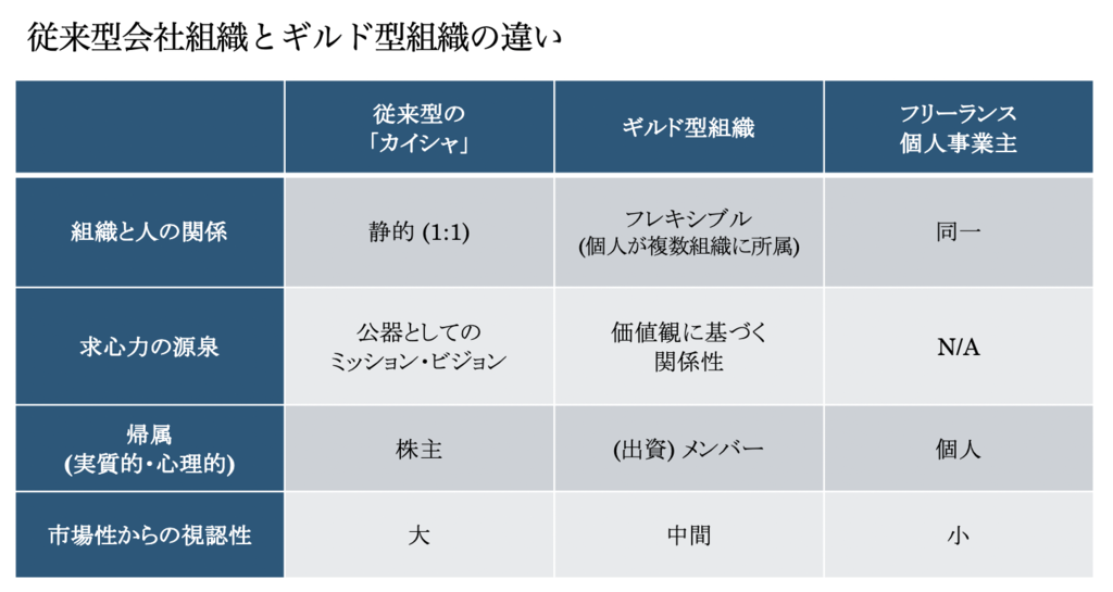 f:id:naoto111:20190129075243p:plain