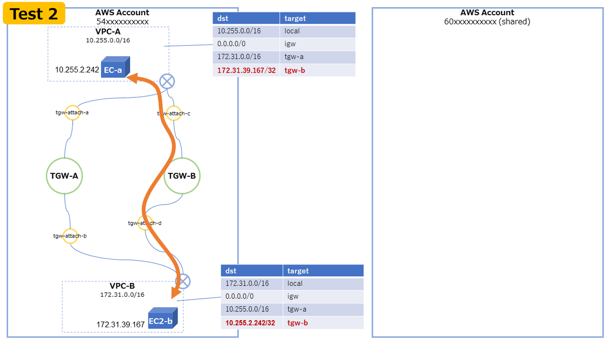 f:id:naoto408:20200719104512p:plain