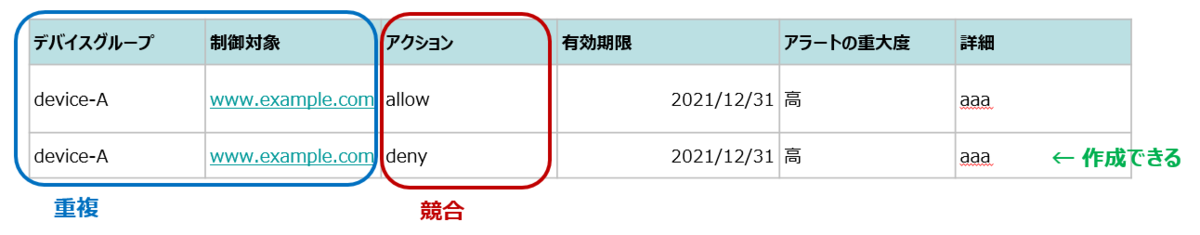 f:id:naoto408:20210908202317p:plain