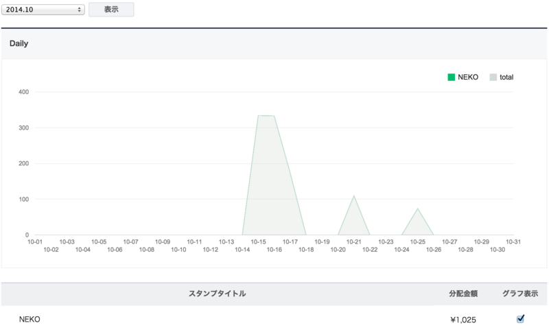 f:id:naoto5959:20141211001452p:plain