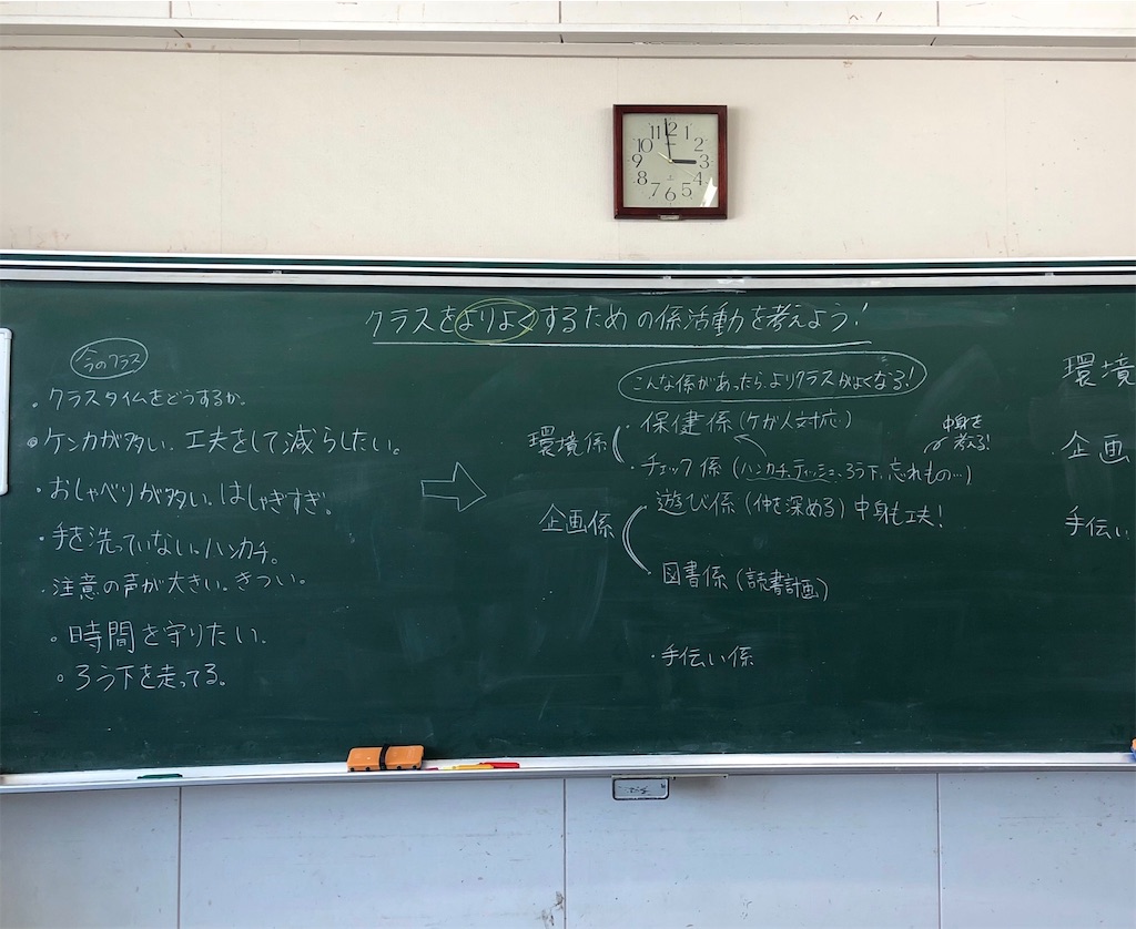 f:id:naotos4728:20190429214545j:image f:id:naotos4728:20190429214545j:image