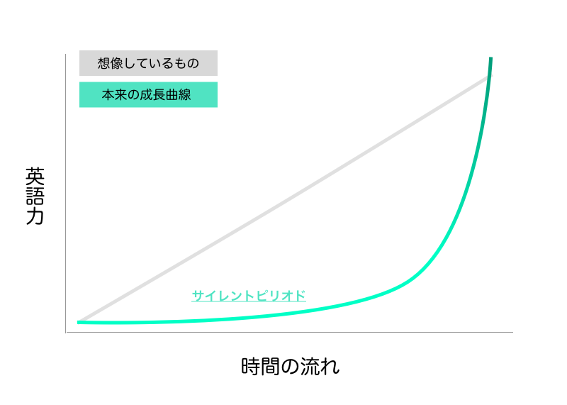 f:id:naototube:20181002215615p:plain f:id:naototube:20181002215615p:plain