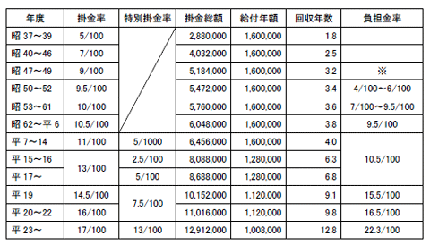 20100328image9.gif