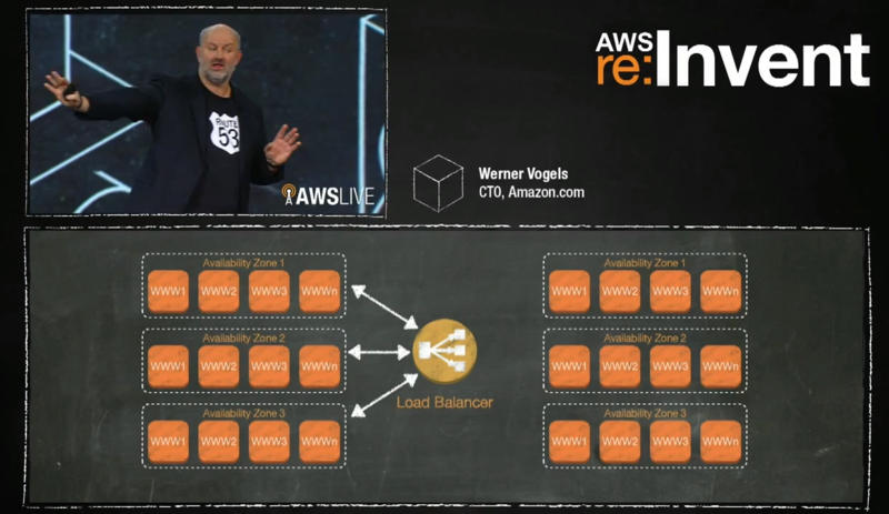 f:id:naoya:20130128192137p:image:w500