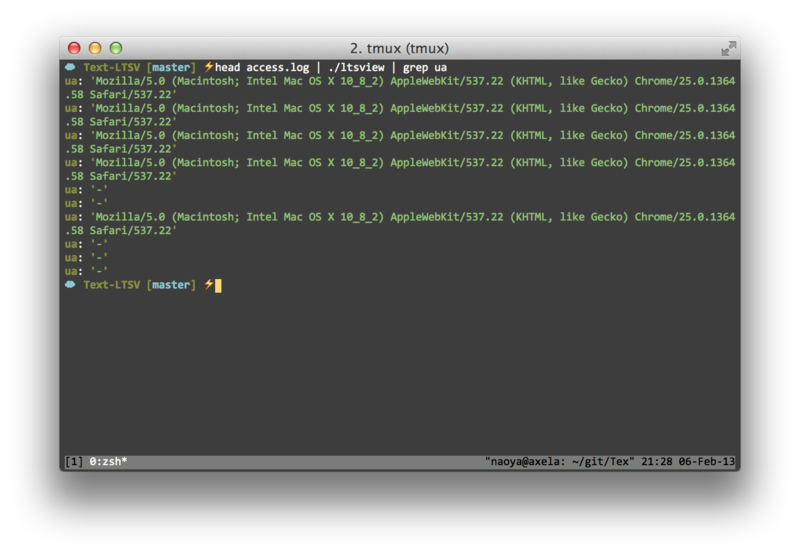 f:id:naoya:20130206212913p:image:w800